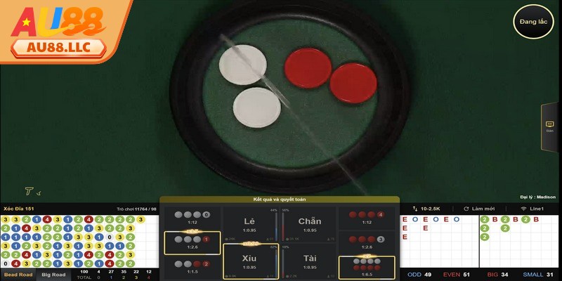 Nắm bắt luật và tỷ lệ trả thưởng trước khi tham gia chơi xóc đĩa Au88