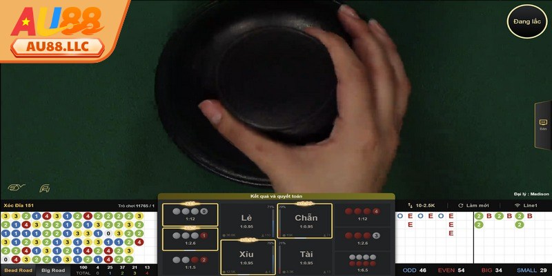 Giữ tâm lý bình tĩnh và tuyệt đối không được để cảm xúc chi phối